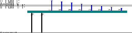 DAF LF 45/55 /  MY 2007 Siemens VIC-2 var. 8 (CAN) wiring diagram