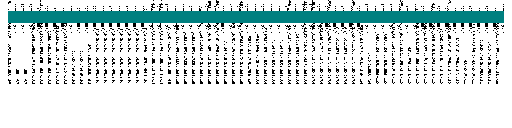 Iveco Eurotech /  MY 1999 Bosch MS6.2 Iveco P142V51 wiring diagram