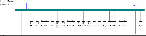 Moto Guzzi Daytona 1000 /  MY  IAW 425 (P8) wiring diagram