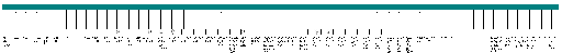 Porsche 911 / 993 MY 1996 Bosch ABS/ABD5 [A01] wiring diagram