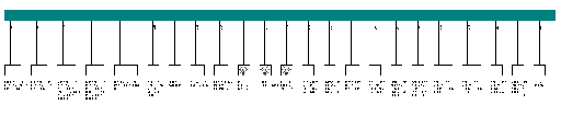 Porsche 911 / 993 MY 1996 Air conditioning and heater H00 ITR wiring diagram