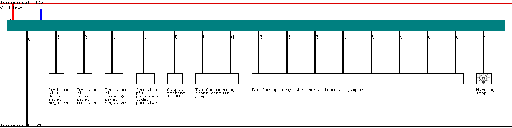 Porsche 928 / 928 MY 1990 Airbag B02 wiring diagram