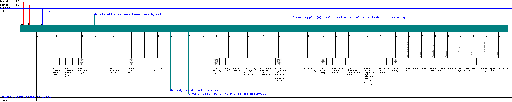 Porsche 928 / 928 MY 1992 Bosch ABS/PSD S00 (PDAS) 928/964 wiring diagram