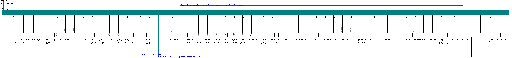 Porsche 944 / 944 MY 1989 Bosch Motronic M2.71 (M06) wiring diagram