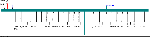 Porsche Carrera GT / 980 MY 2005 Automatic air conditioning H01 wiring diagram