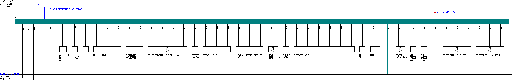 Porsche Cayenne / 957, E1 MY 2010 Air conditioning 95x (KWP2000) wiring diagram
