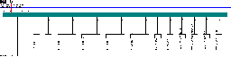Porsche Cayman / 987 MY 2012 Suspension 9x7 wiring diagram