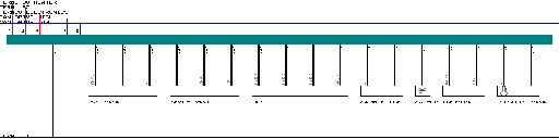 Porsche Macan / 95B MY 2023 SCR G2 (RDCMA) wiring diagram