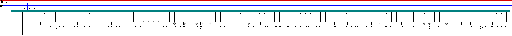 Porsche Panamera / 970, G1 MY 2009 BCM front wiring diagram