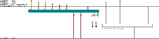 Porsche Panamera / 970, G1 MY 2010 Battery stabilizer DC/DC LIN ECU (Gateway) wiring diagram