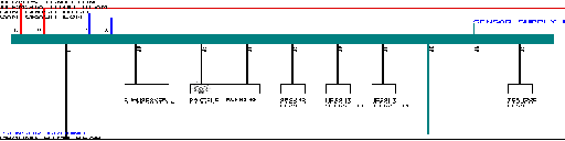 Porsche Panamera / 970, G1 MY 2010 Headlight LED left wiring diagram