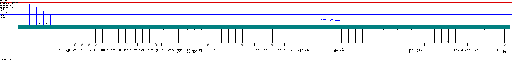 Terberg RT403 OBD2 /  MY  CPC04T wiring diagram