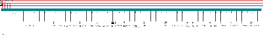 Volkswagen Passat / 3B MY 1999 1,9l R4 EDC G000SG 0812 wiring diagram